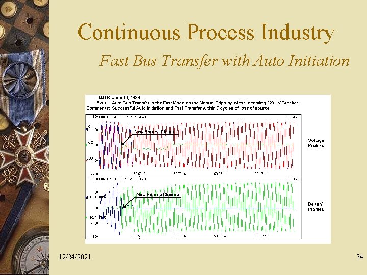 Continuous Process Industry Fast Bus Transfer with Auto Initiation 12/24/2021 34 