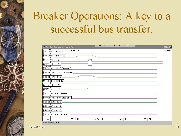 Breaker Operations: A key to a successful bus transfer. 12/24/2021 37 