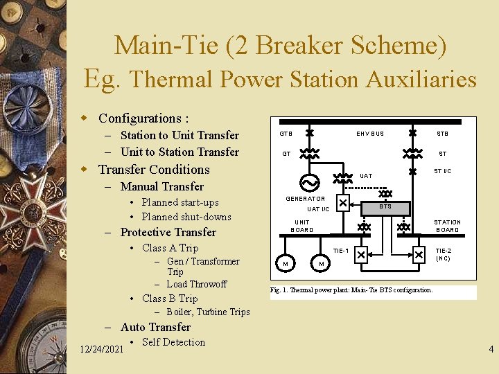 Main-Tie (2 Breaker Scheme) Eg. Thermal Power Station Auxiliaries w Configurations : – Station