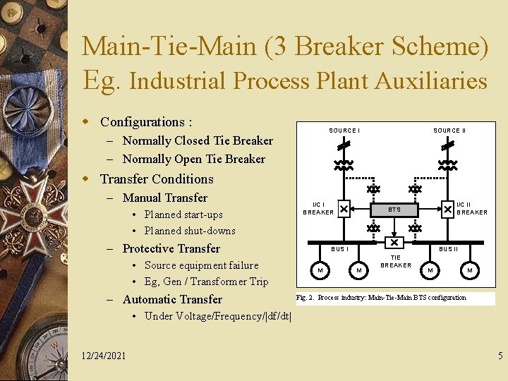 Main-Tie-Main (3 Breaker Scheme) Eg. Industrial Process Plant Auxiliaries w Configurations : SOURCE I