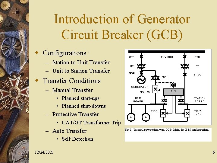 Introduction of Generator Circuit Breaker (GCB) w Configurations : – Station to Unit Transfer