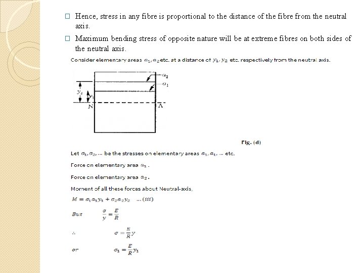 � Hence, stress in any fibre is proportional to the distance of the fibre