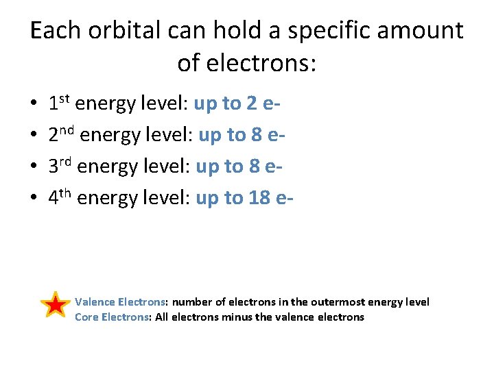 Each orbital can hold a specific amount of electrons: • • 1 st energy