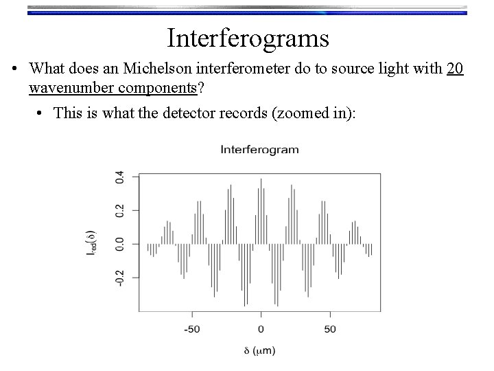 Interferograms • What does an Michelson interferometer do to source light with 20 wavenumber