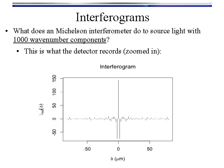 Interferograms • What does an Michelson interferometer do to source light with 1000 wavenumber