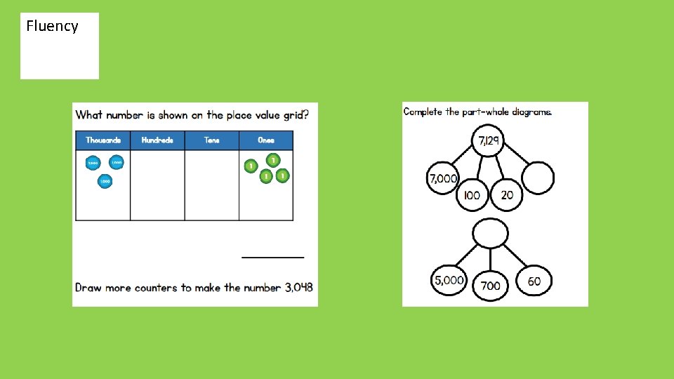 Fluency 