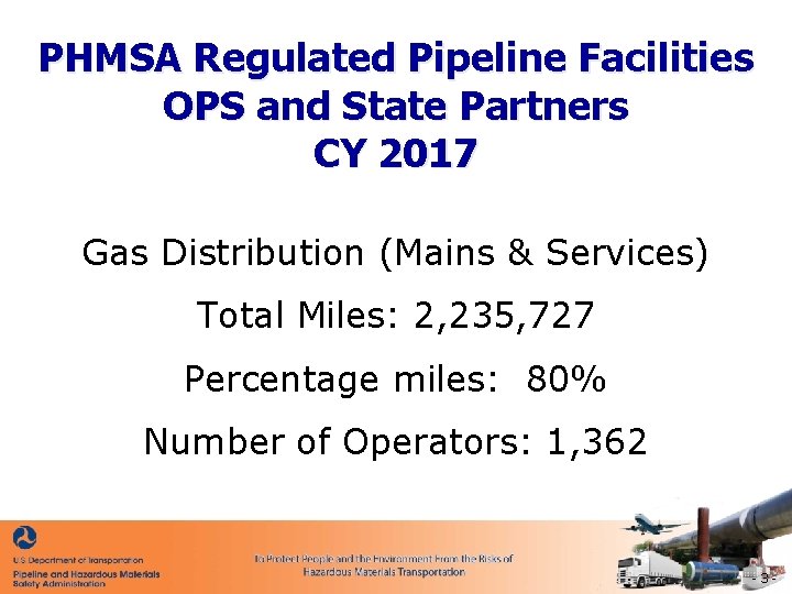 PHMSA Regulated Pipeline Facilities OPS and State Partners CY 2017 Gas Distribution (Mains &