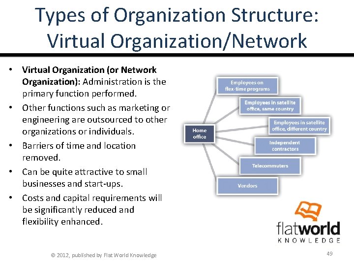 Types of Organization Structure: Virtual Organization/Network • Virtual Organization (or Network Organization): Administration is