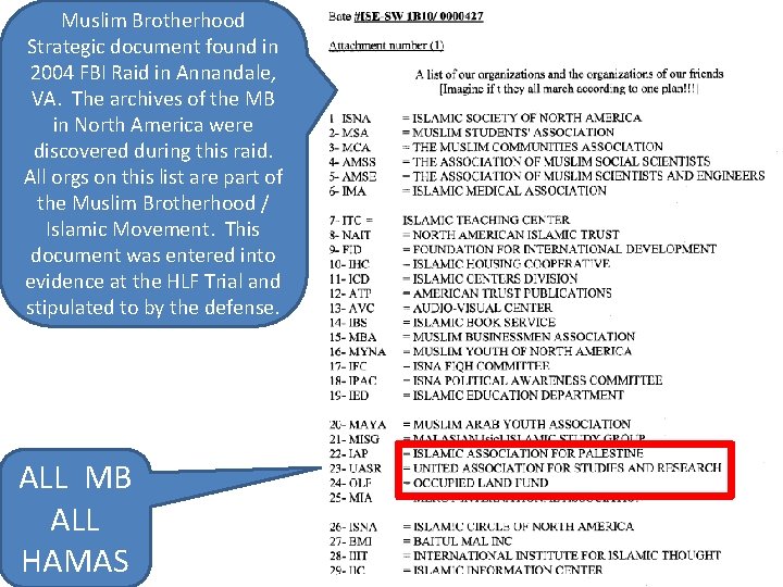 Muslim Brotherhood Strategic document found in 2004 FBI Raid in Annandale, VA. The archives