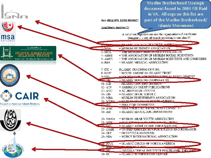 Muslim Brotherhood Strategic document found in 2004 FBI Raid in VA. All orgs on