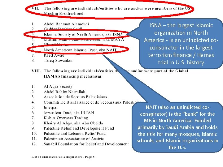 ISNA – the largest Islamic organization in North America - is an unindicted coconspirator