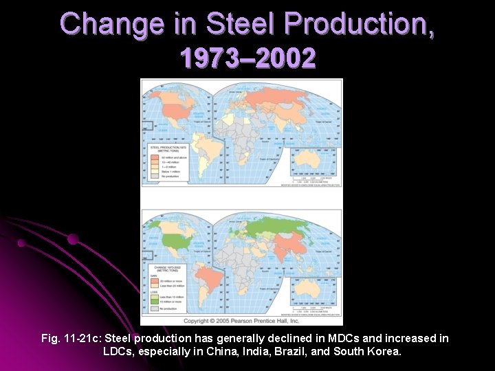 Change in Steel Production, 1973– 2002 Fig. 11 -21 c: Steel production has generally