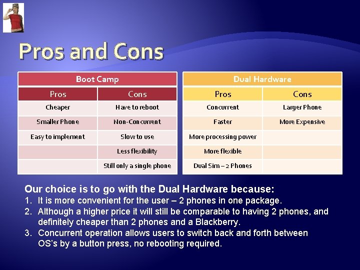 Pros and Cons Boot Camp Dual Hardware Pros Cons Cheaper Have to reboot Concurrent