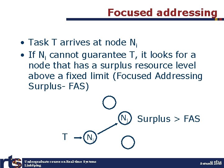 Focused addressing • Task T arrives at node Ni • If Ni cannot guarantee
