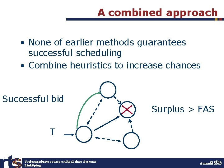 A combined approach • None of earlier methods guarantees successful scheduling • Combine heuristics
