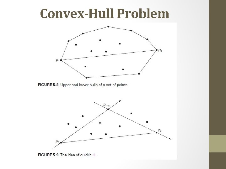 Convex-Hull Problem 