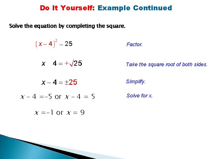 Do It Yourself: Example Continued Solve the equation by completing the square. Factor. Take