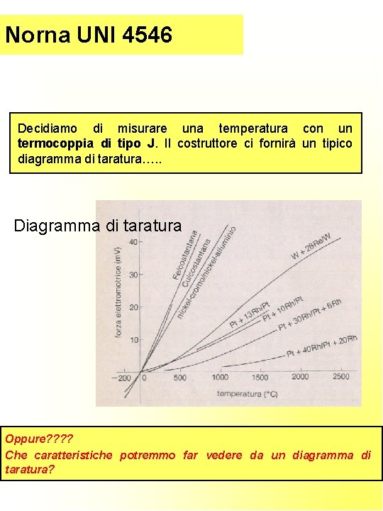 Norna 4546 Parte I UNI (introduzione) Decidiamo di misurare una temperatura con un termocoppia