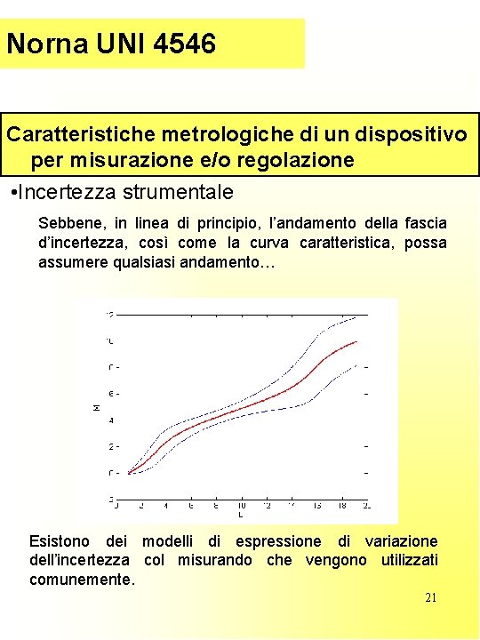 Parte (introduzione) Norna. I UNI 4546 Caratteristiche metrologiche di un dispositivo per misurazione e/o