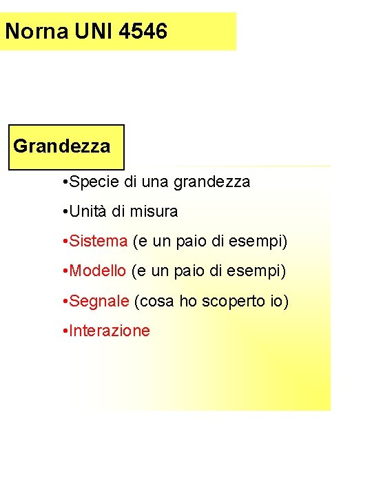 Norna UNI 4546 Grandezza • Specie di una grandezza • Unità di misura •