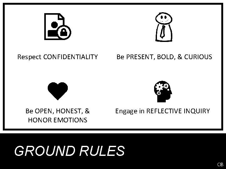 Respect CONFIDENTIALITY Be PRESENT, BOLD, & CURIOUS Be OPEN, HONEST, & HONOR EMOTIONS Engage