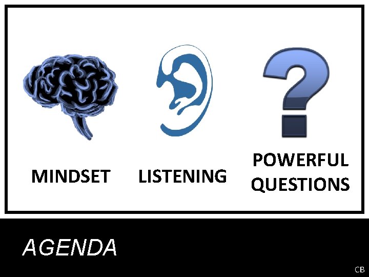 MINDSET LISTENING POWERFUL QUESTIONS AGENDA CB 