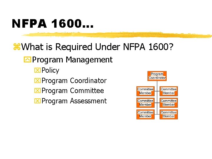 NFPA 1600. . . z. What is Required Under NFPA 1600? y. Program Management