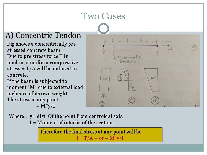 Chapter 4 Prestressed Concrete Unit 3 Subject Design