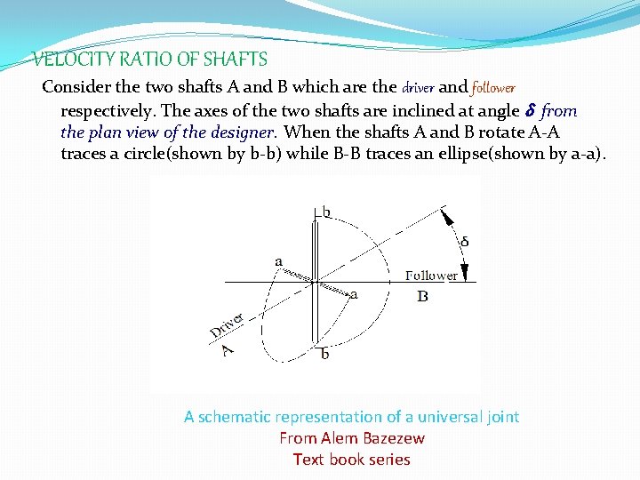 VELOCITY RATIO OF SHAFTS Consider the two shafts A and B which are the