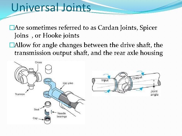 Universal Joints �Are sometimes referred to as Cardan Joints, Spicer Joins , or Hooke