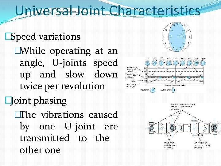 Universal Joint Characteristics �Speed variations �While operating at an angle, U-joints speed up and