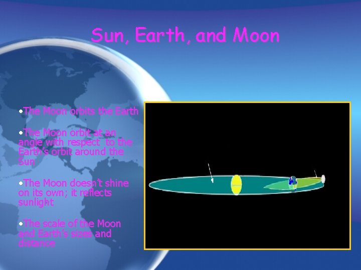 Sun, Earth, and Moon • The Moon orbits the Earth • The Moon orbit