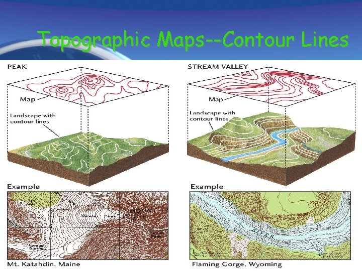 Topographic Maps--Contour Lines 