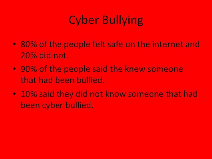 Cyber Bullying • 80% of the people felt safe on the internet and 20%