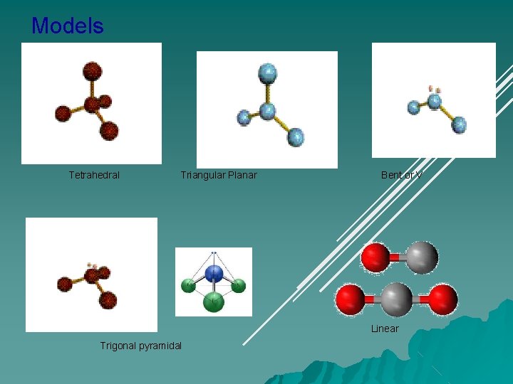 Models Tetrahedral Triangular Planar Bent or V Linear Trigonal pyramidal 