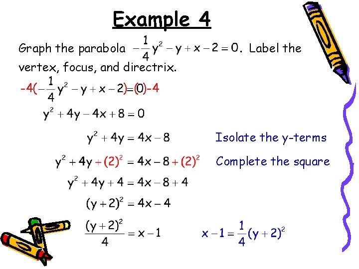 Example 4 Graph the parabola . Label the vertex, focus, and directrix. -4( )