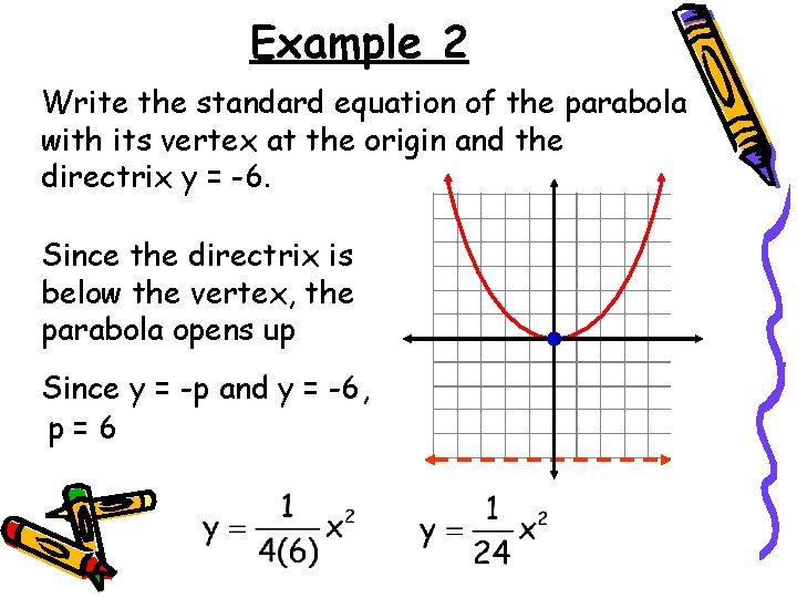 Example 2 Write the standard equation of the parabola with its vertex at the