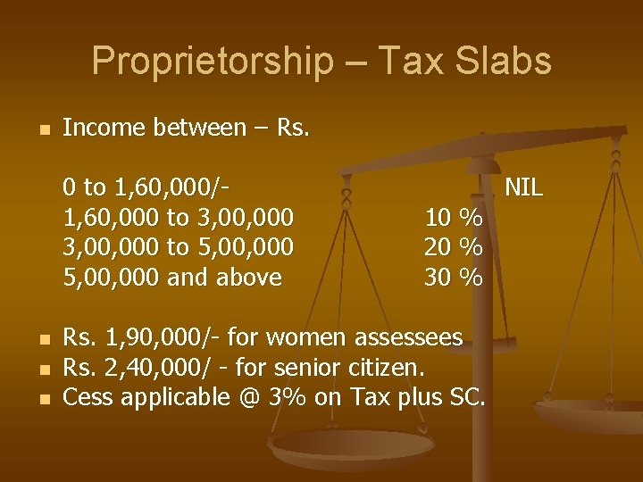 Proprietorship – Tax Slabs n Income between – Rs. 0 to 1, 60, 000/1,
