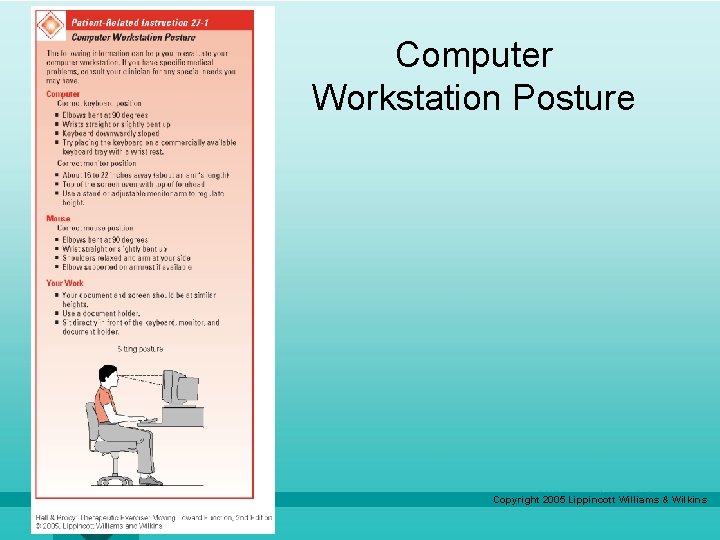Computer Workstation Posture Copyright 2005 Lippincott Williams & Wilkins 