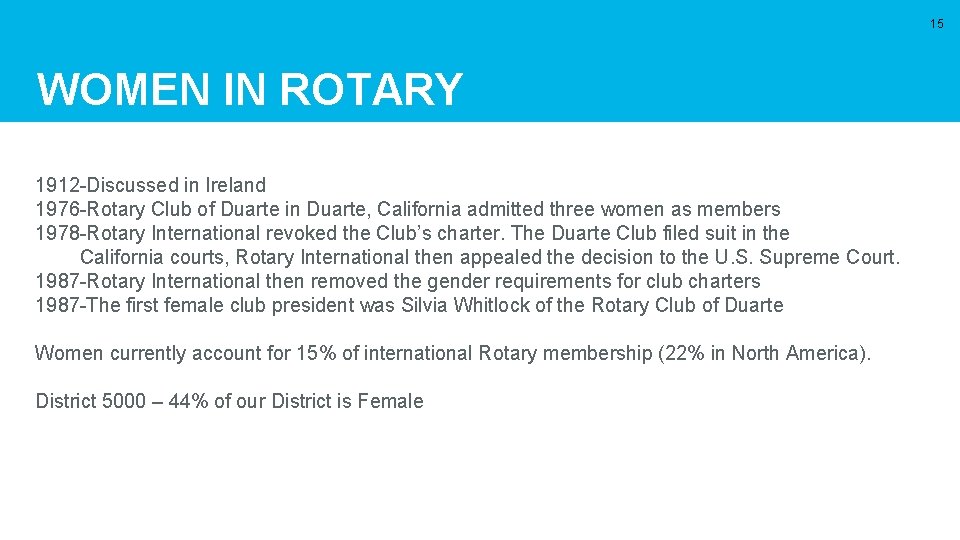 15 WOMEN IN ROTARY 1912 -Discussed in Ireland 1976 -Rotary Club of Duarte in