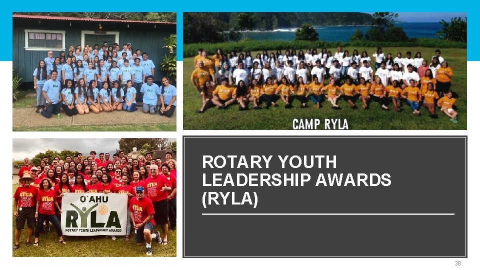 ROTARY YOUTH LEADERSHIP AWARDS (RYLA) 38 
