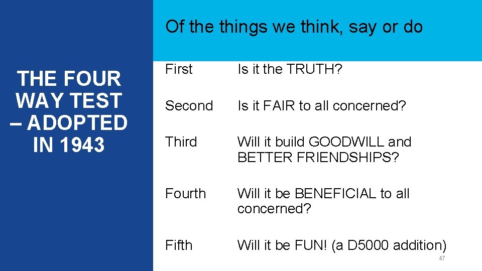 Of the things we think, say or do THE FOUR WAY TEST – ADOPTED