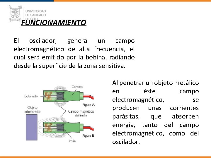 FUNCIONAMIENTO El oscilador, genera un campo electromagnético de alta frecuencia, el cual será emitido