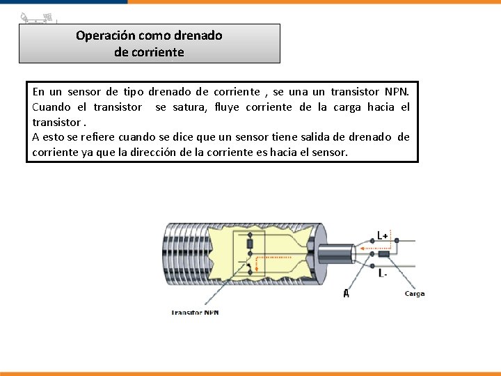 Operación como drenado de corriente En un sensor de tipo drenado de corriente ,
