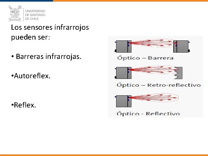 Los sensores infrarrojos pueden ser: • Barreras infrarrojas. • Autoreflex. • Reflex. 