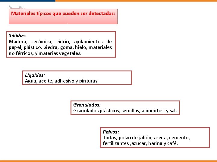 Materiales típicos que pueden ser detectados: Sólidos: Madera, cerámica, vidrio, apilamientos de papel, plástico,