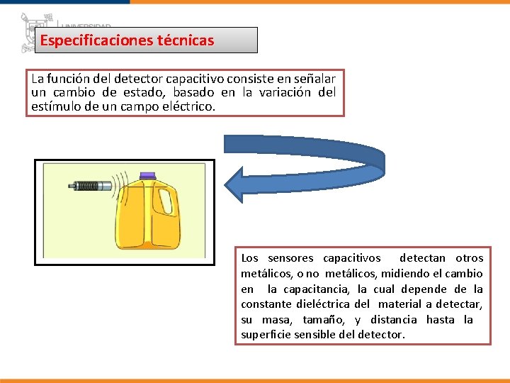 Especificaciones técnicas La función del detector capacitivo consiste en señalar un cambio de estado,