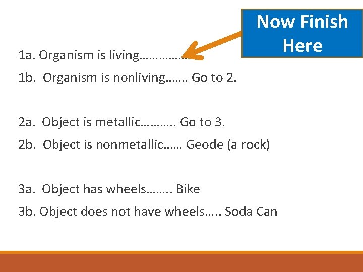 1 a. Organism is living…………… Now Finish Here 1 b. Organism is nonliving……. Go
