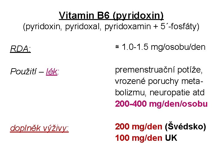 Vitamin B 6 (pyridoxin) (pyridoxin, pyridoxal, pyridoxamin + 5´-fosfáty) RDA: ≅ 1. 0 -1.