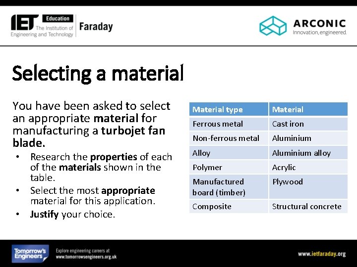 Selecting a material You have been asked to select an appropriate material for manufacturing Selecting a material You have been asked to select an appropriate material for manufacturing